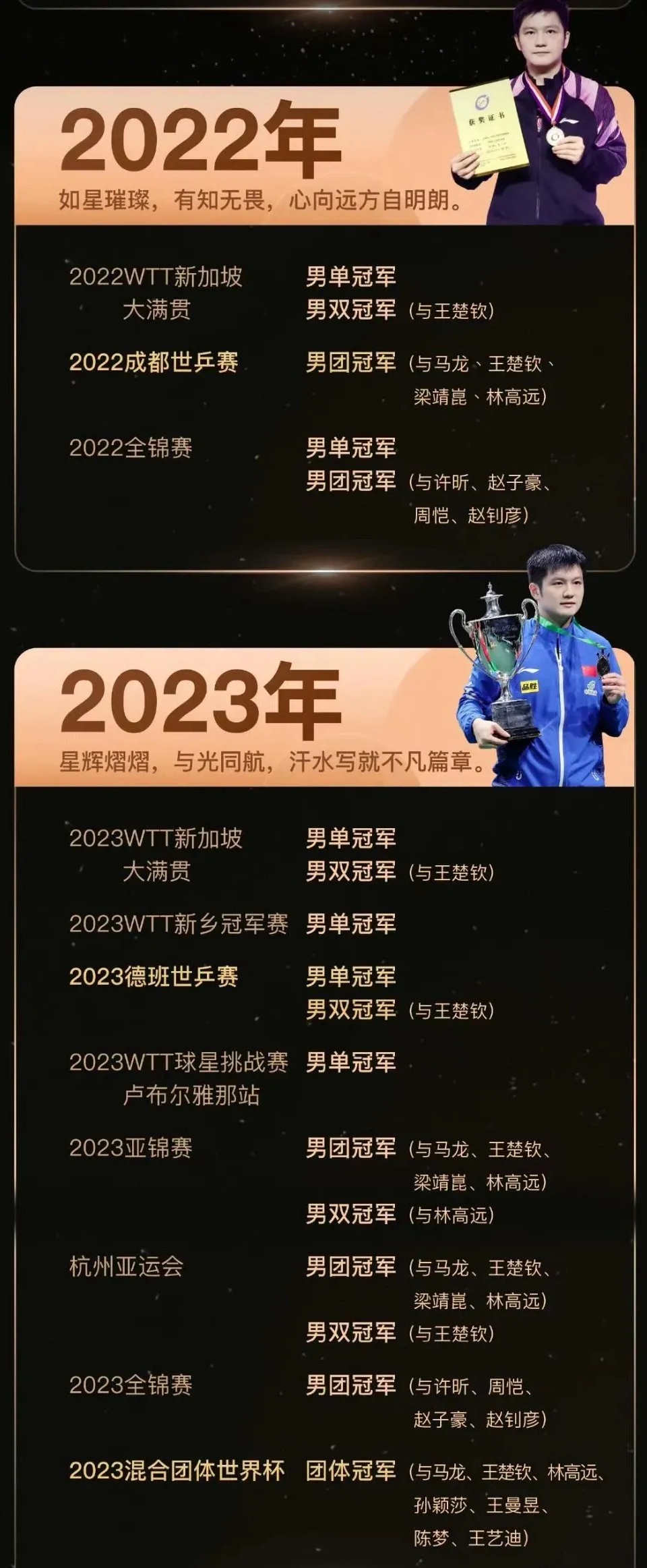 IM电竞下载app-电竞国家队回归首秀大放异彩，国乒主场球迷高呼名字