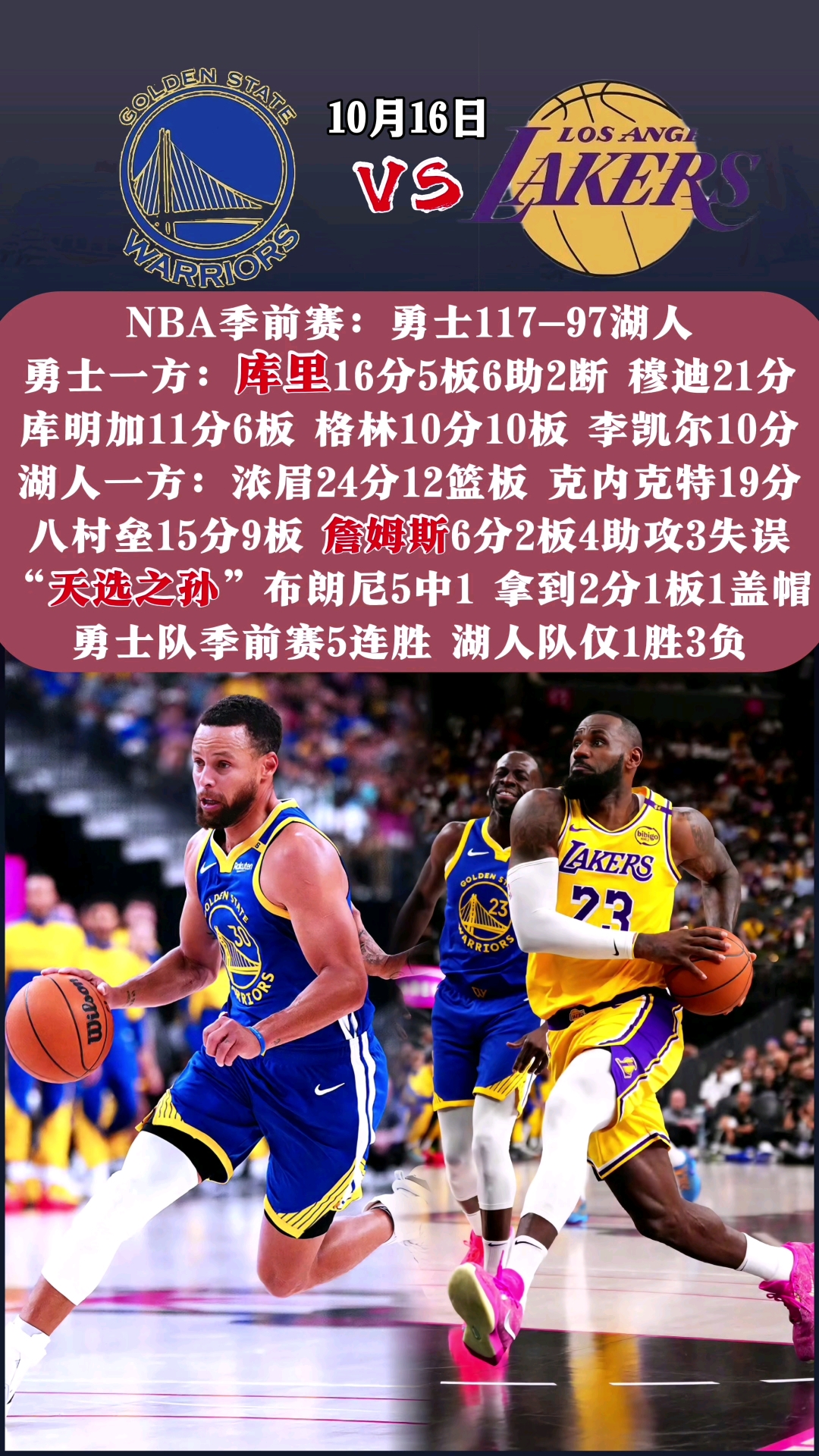 勇士击败老对手凯尔特人，晋级之路一路高歌