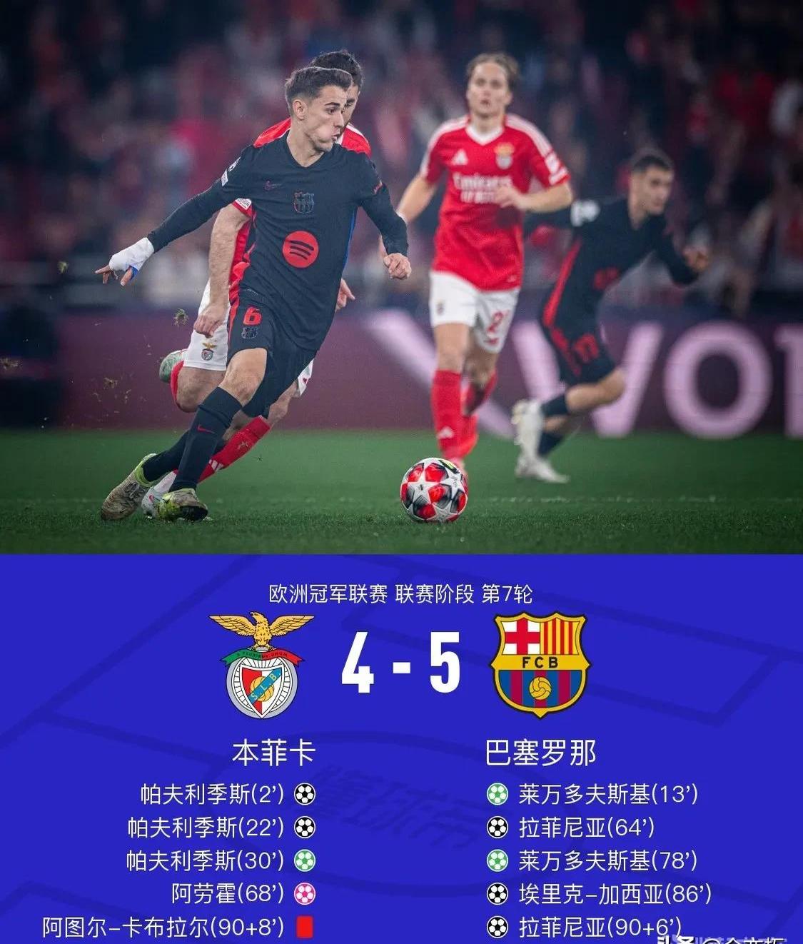 IM电竞app-巴萨门将多次救险，当选全场最佳球员，完全但是.